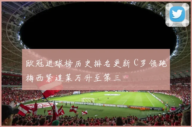 欧冠进球榜历史排名更新 C罗领跑梅西紧追莱万升至第三
